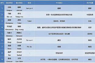 必威betway版下载截图4